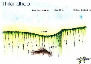 Thilandhoo
